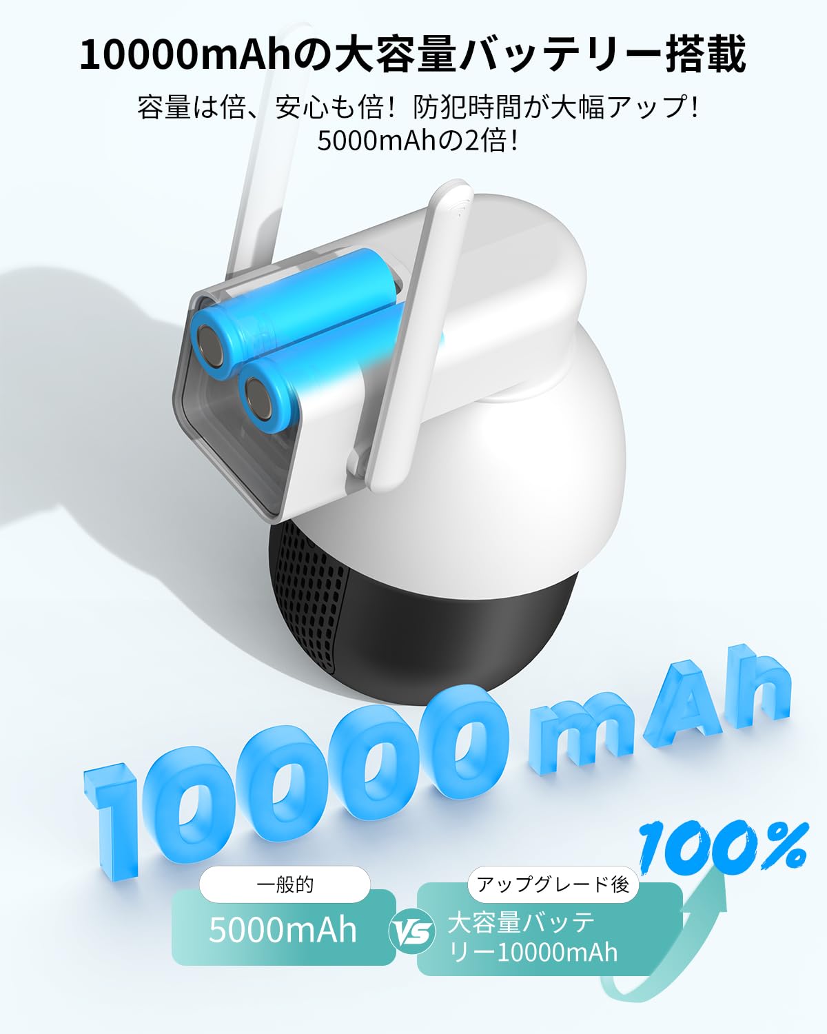 Amazon.co.jp: 【業界最高性能・4K対応・10000mAhバッテリー】BOIFUN